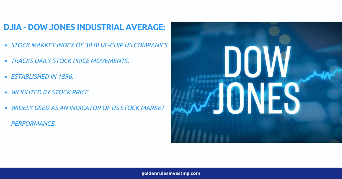 DJIA - Dow Jones Industrial Average