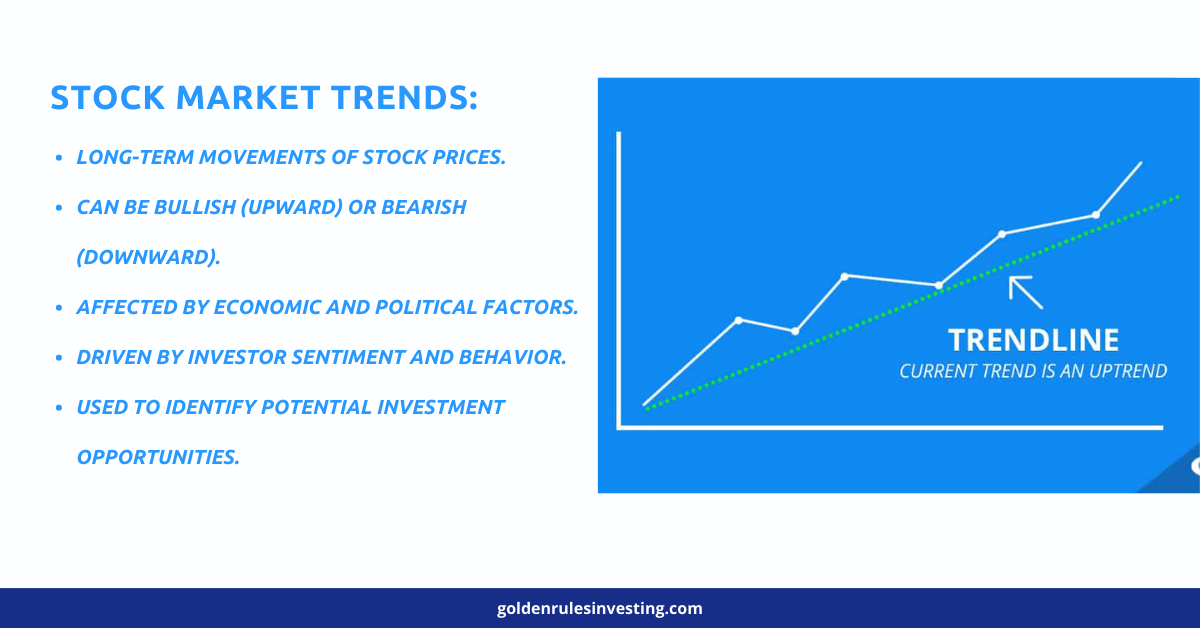 Stock Market Trends