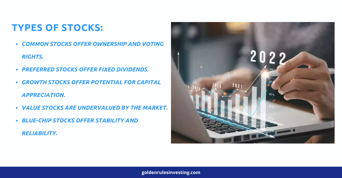 Types of Stocks