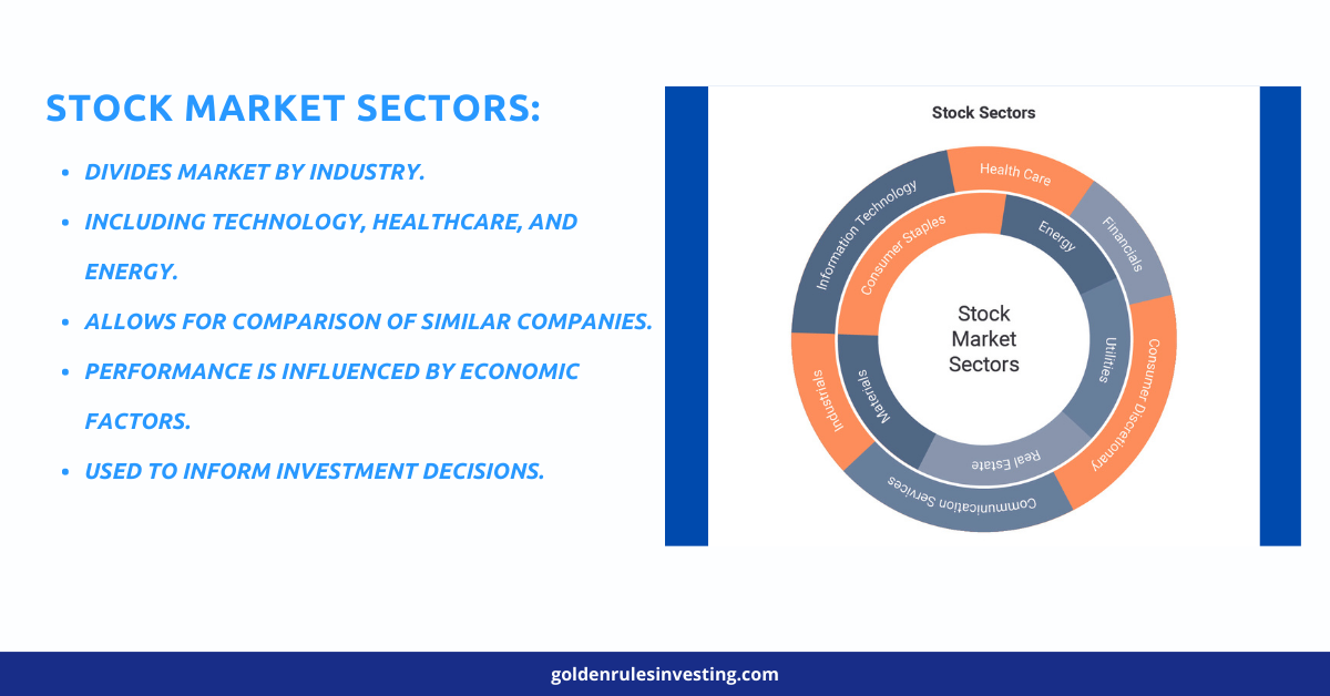 Stock Market Sectors